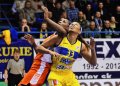 Euroliga: Famila Schio