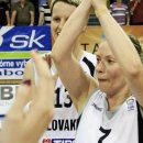 Štartuje basketbalový sviatok a Slovensko bude pri tom