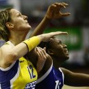 Košičanky v Pohári FIBA hostia lídra skupiny